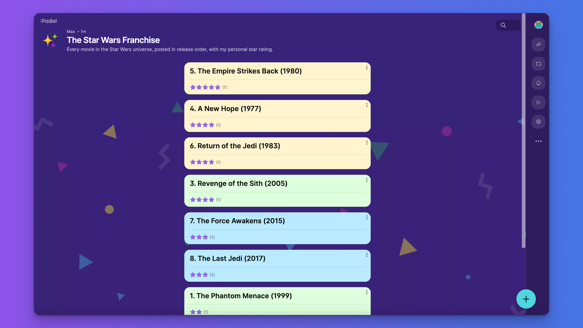 A padlet sorted by star rating