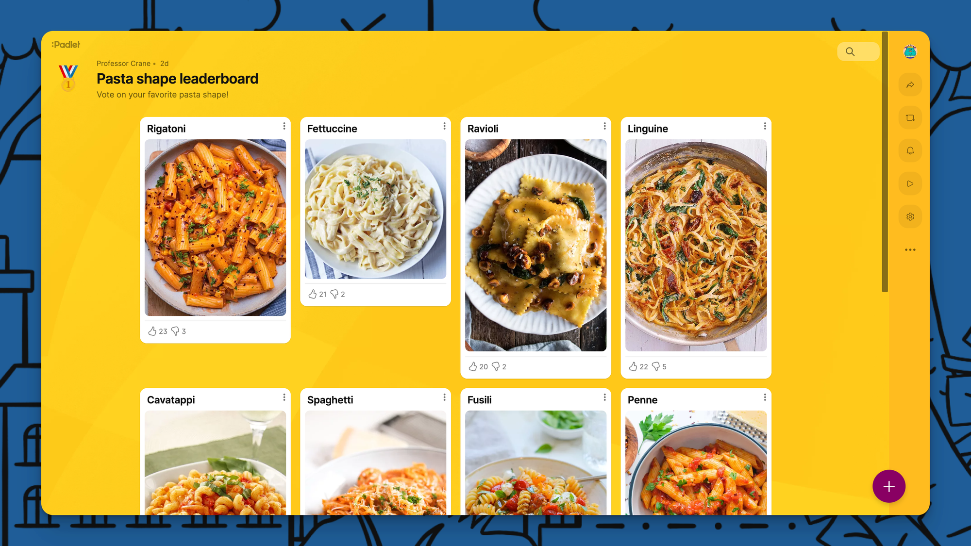 A screenshot of a pasta shape leaderboard padlet