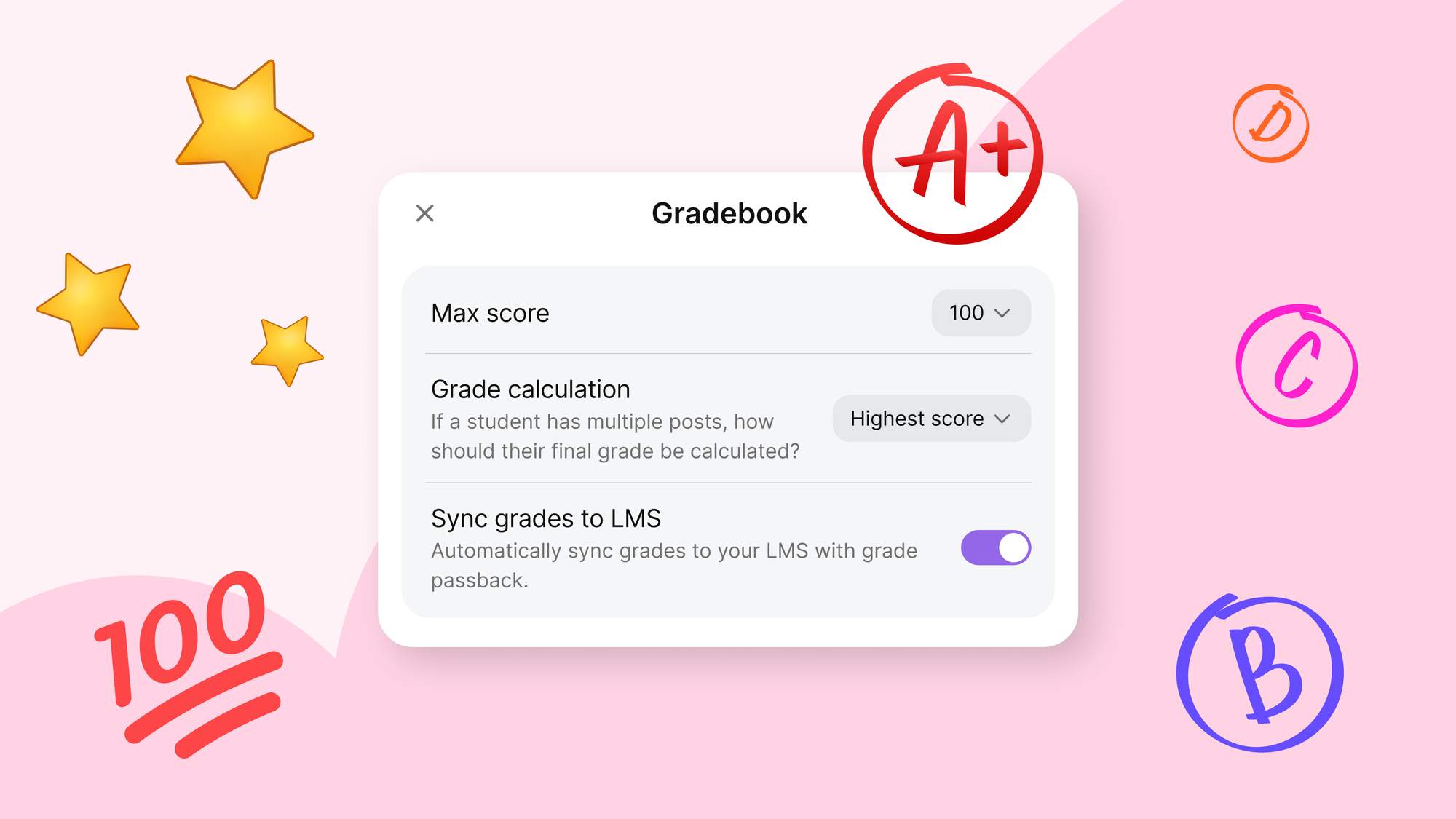 Screenshot of Padlet's gradebook feature.