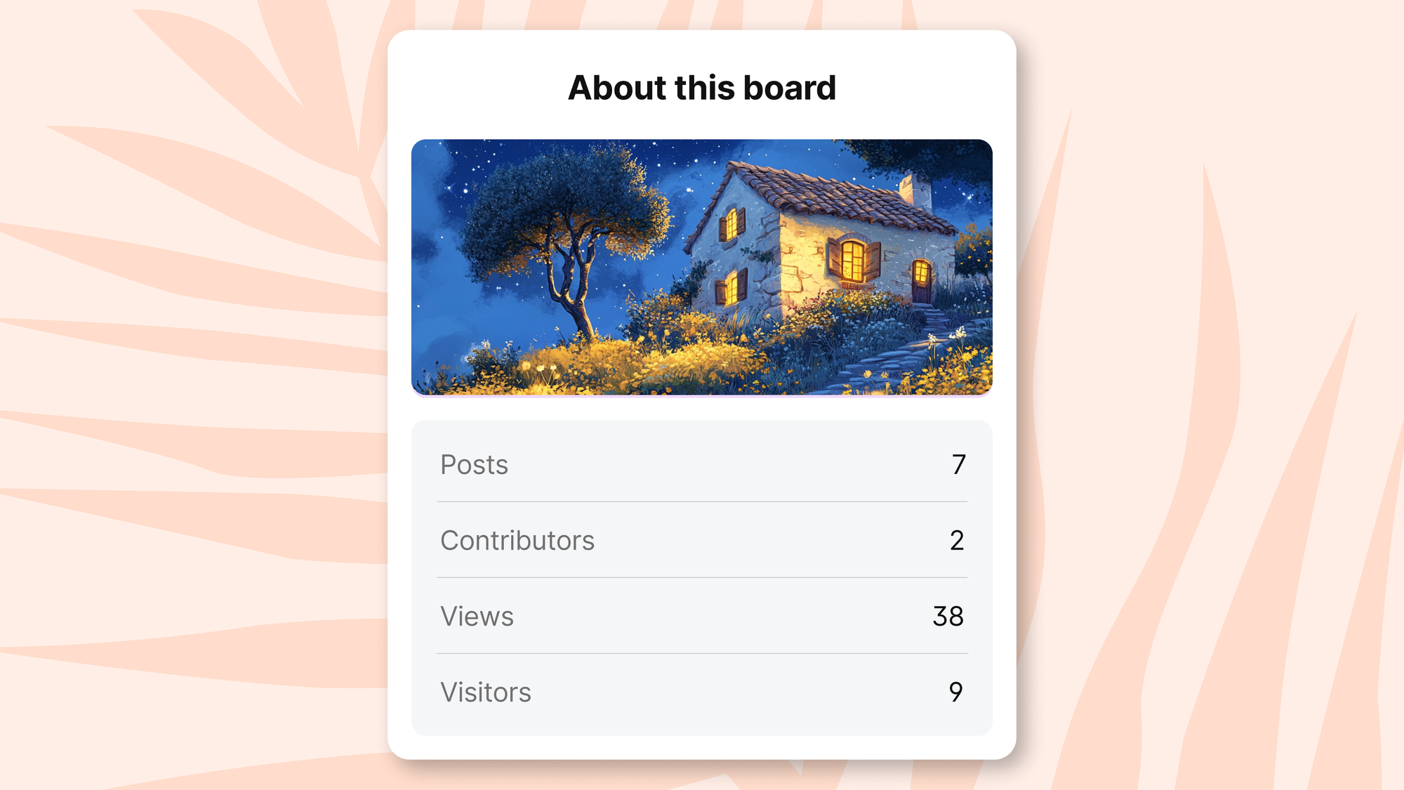 An analytics panel titled 'About this board' showing metrics for Posts, Contributors, Views, and Visitors