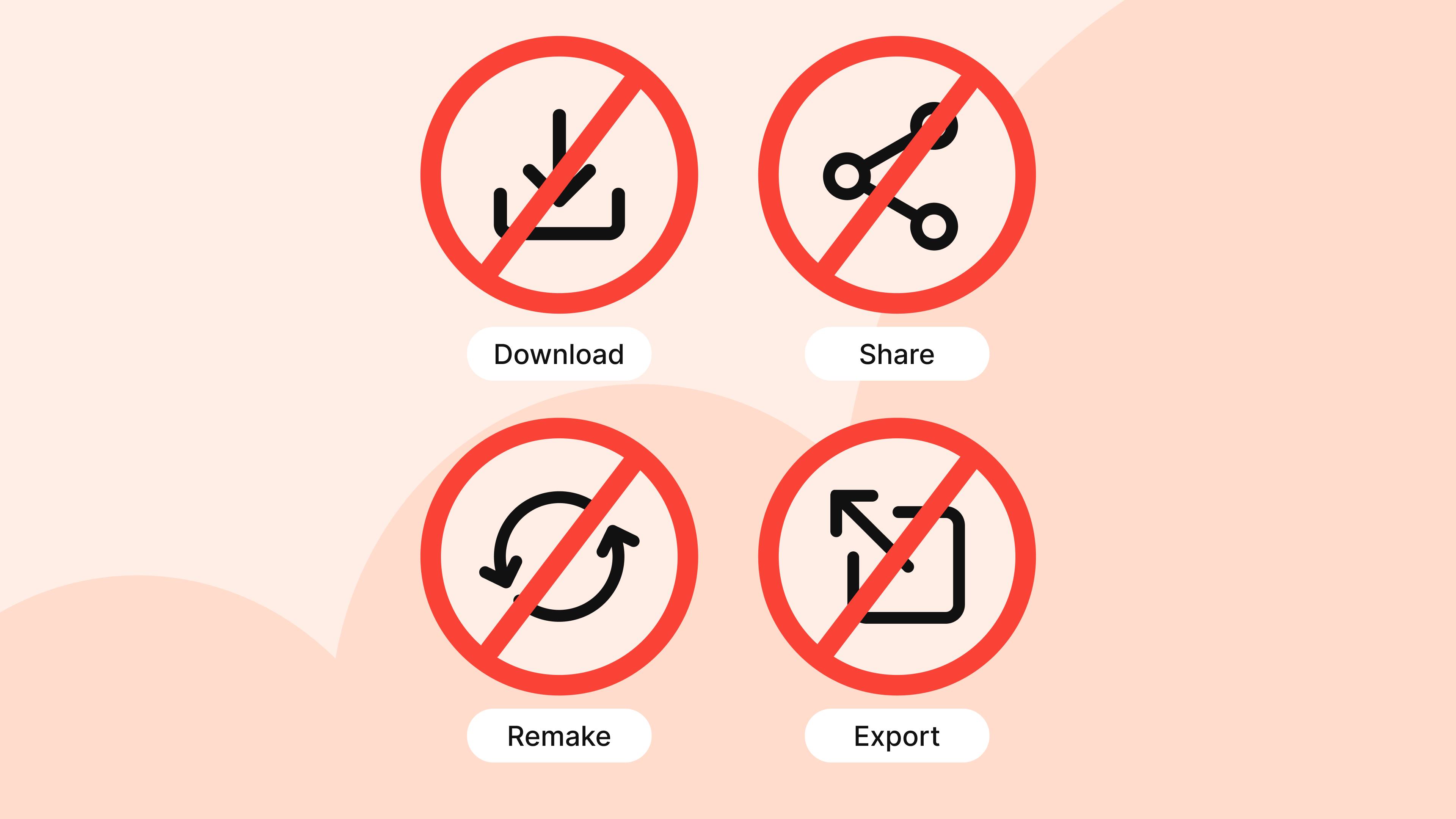 Four prohibition icons for content protection features: Download, Share, Remake, and Export