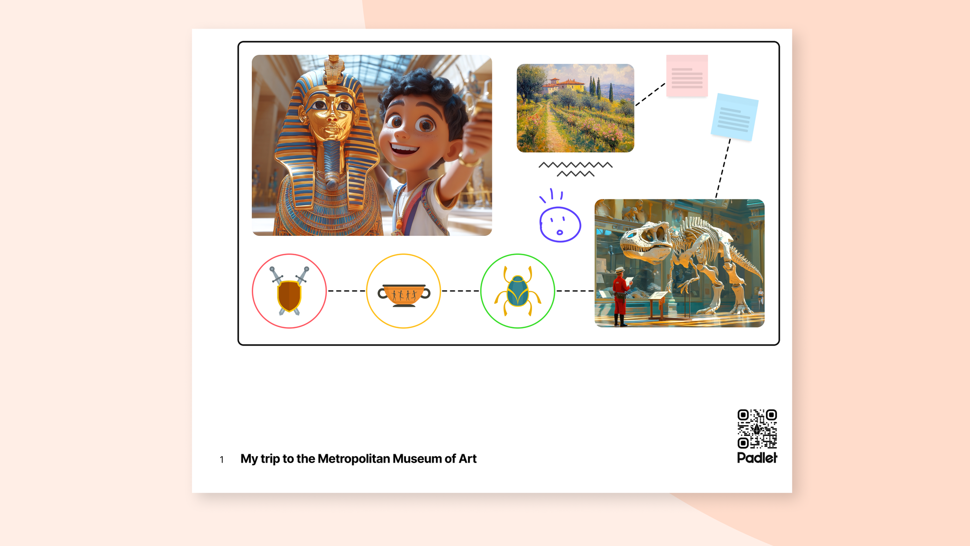 A sandbox export titled 'My trip to the Metropolitan Museum of Art' showing images of Egyptian artifacts and a dinosaur exhibit, with connecting icons