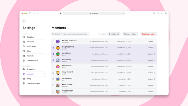 Padlet for Schools member management interface showing a list of students with usernames, email addresses, join dates, and role assignments in a clean dashboard layout